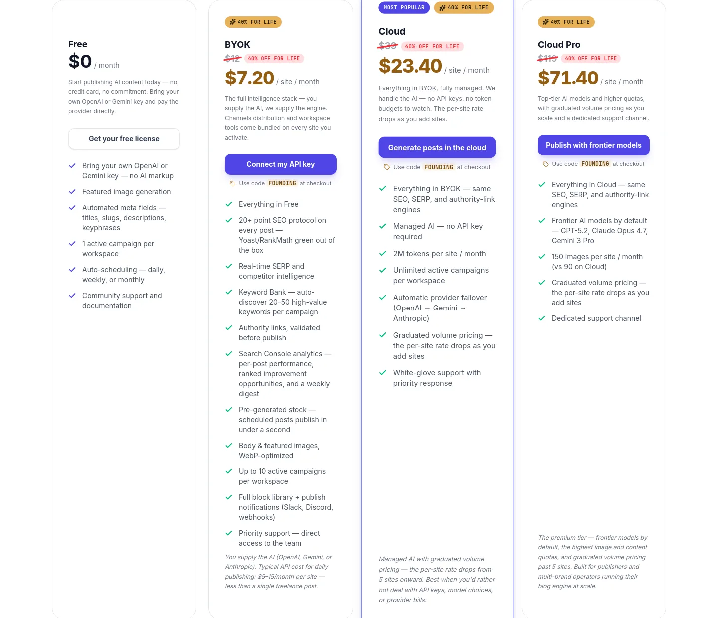 structurawp.com Pricing section