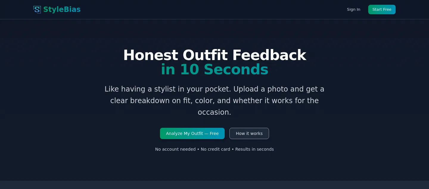 stylebias.app — a measured funnel