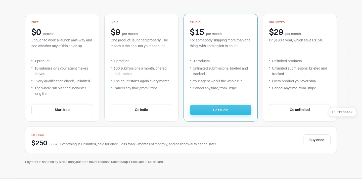 submitmap.com Pricing section