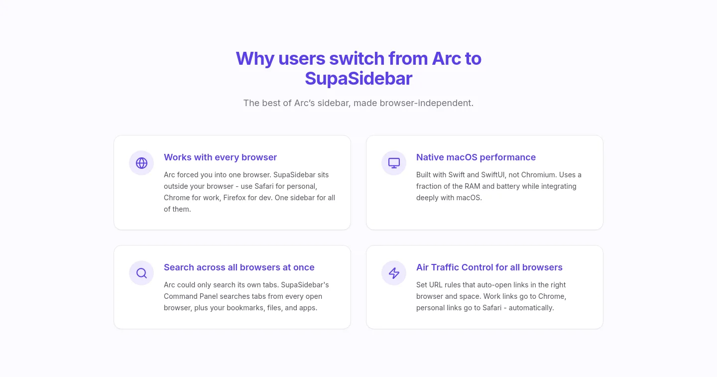 supasidebar.com Logo Wall