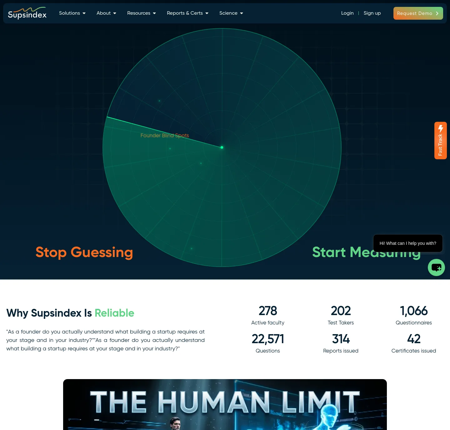 supsindex.com