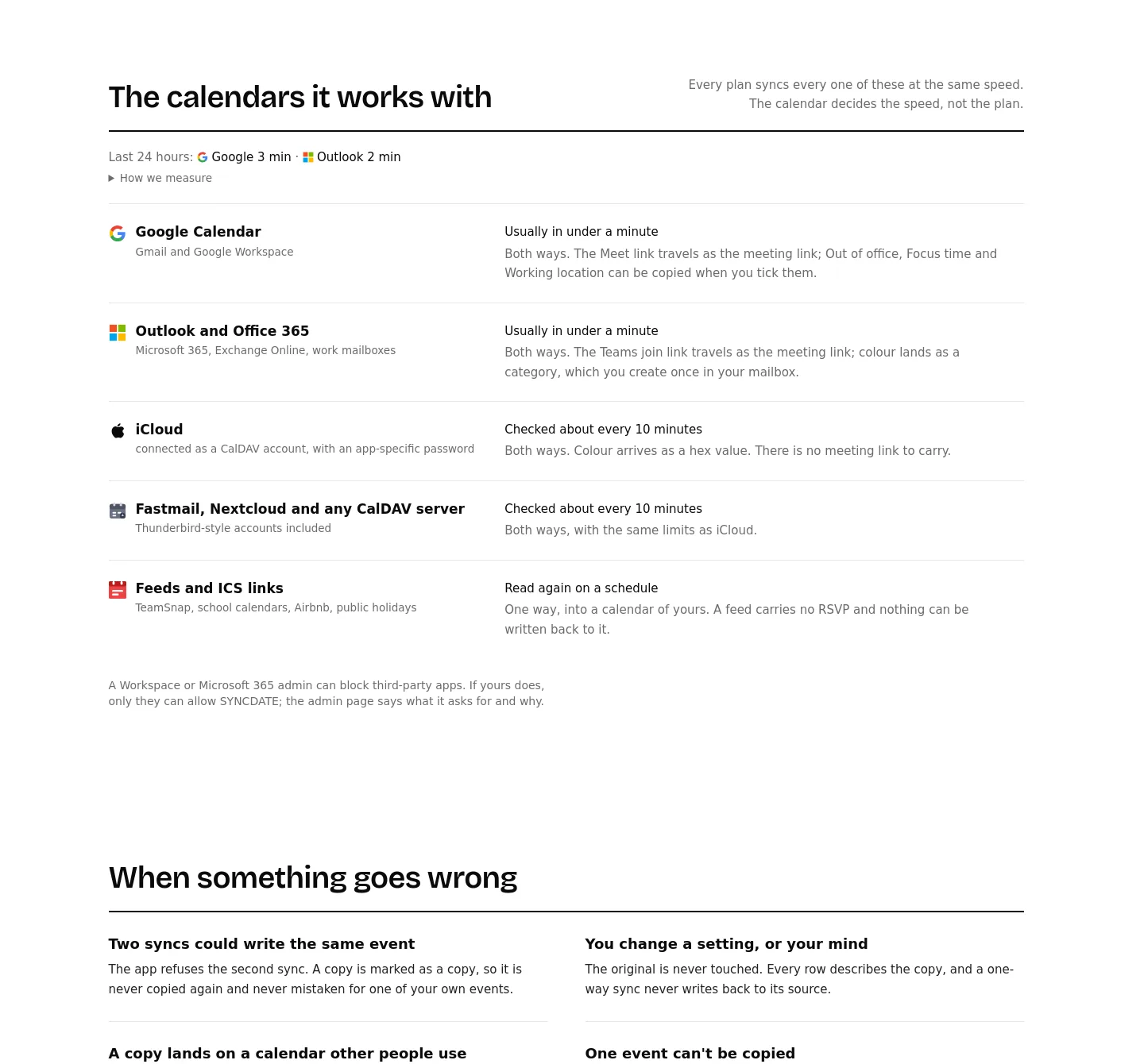 syncdate.app — Logo Wall