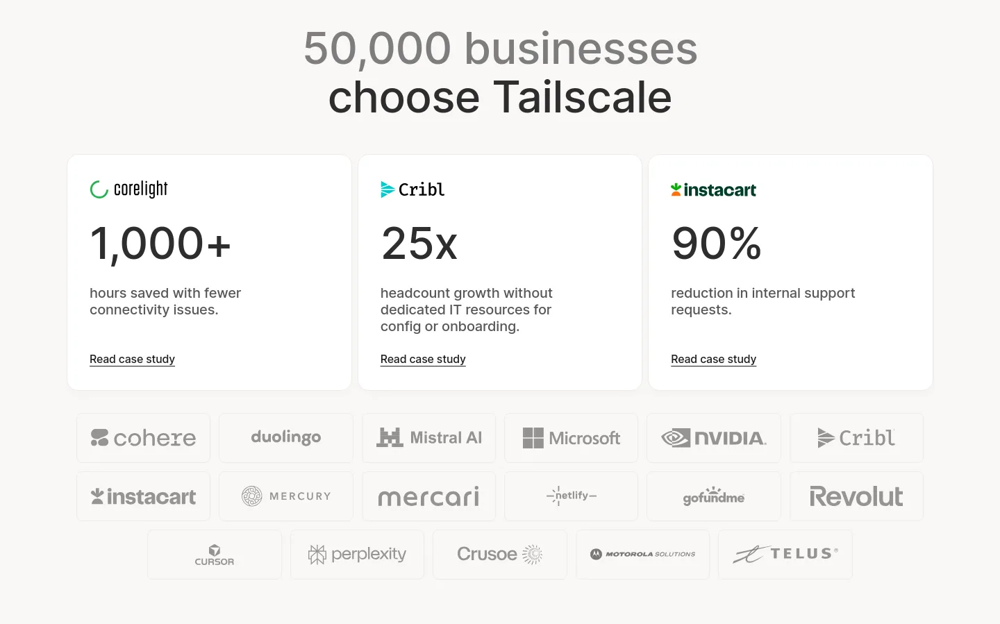 tailscale.com — a real Stats section
