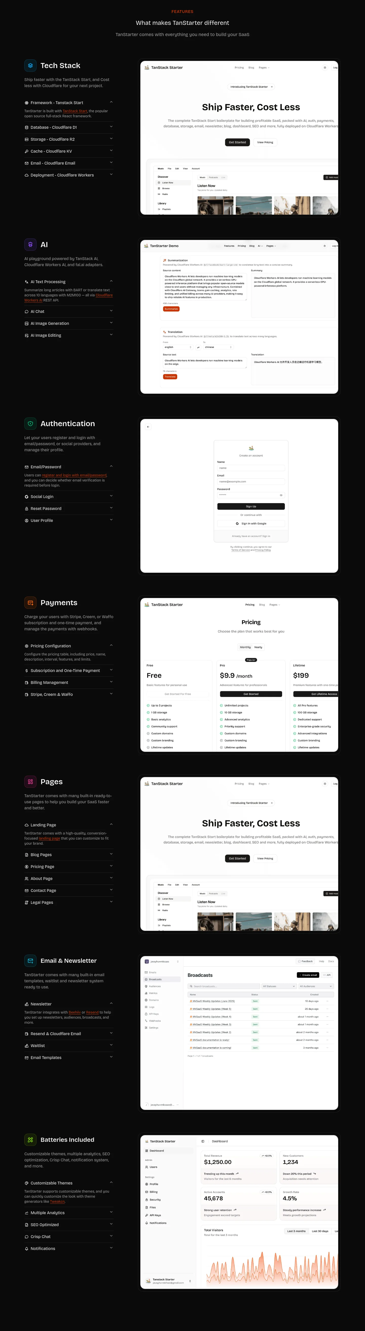 tanstarter.dev — a real Features section