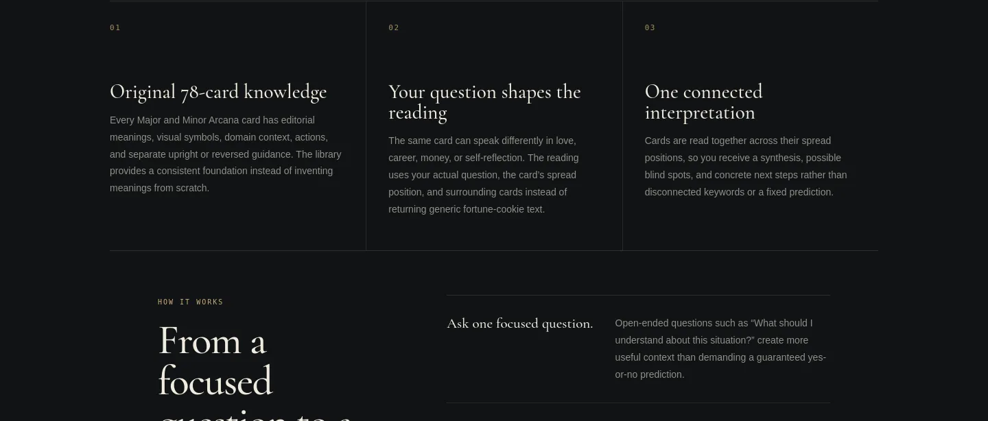 tarot.bitio.ai — a real Features section