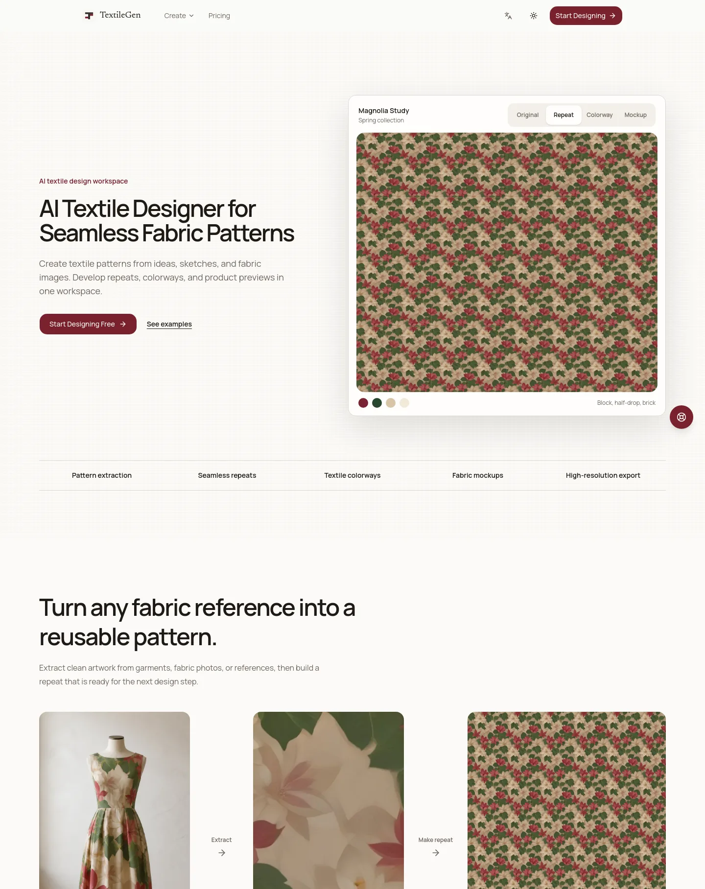 textilegen.com — a measured funnel