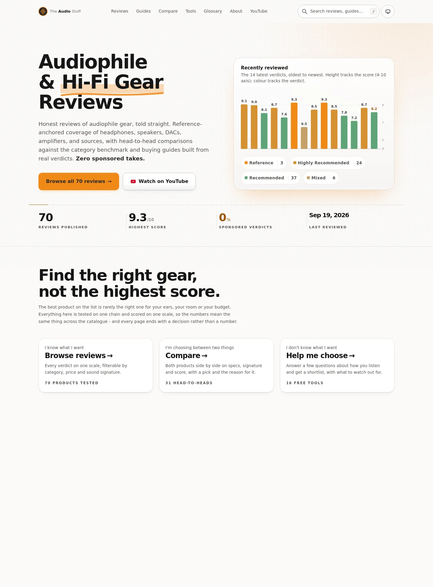 theaudiostuff.com