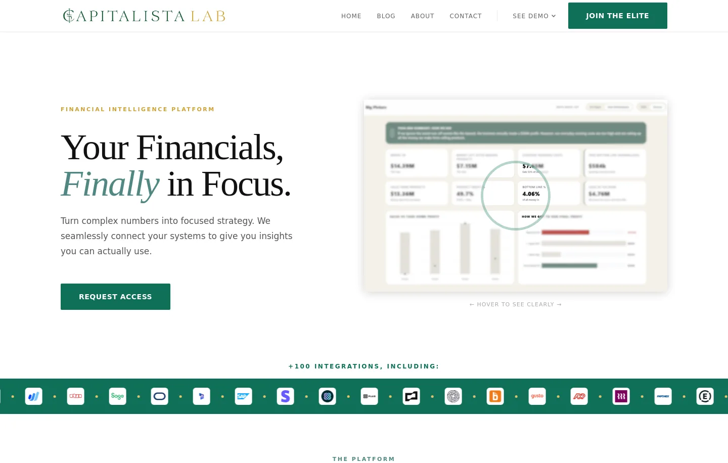 thecapitalista.com