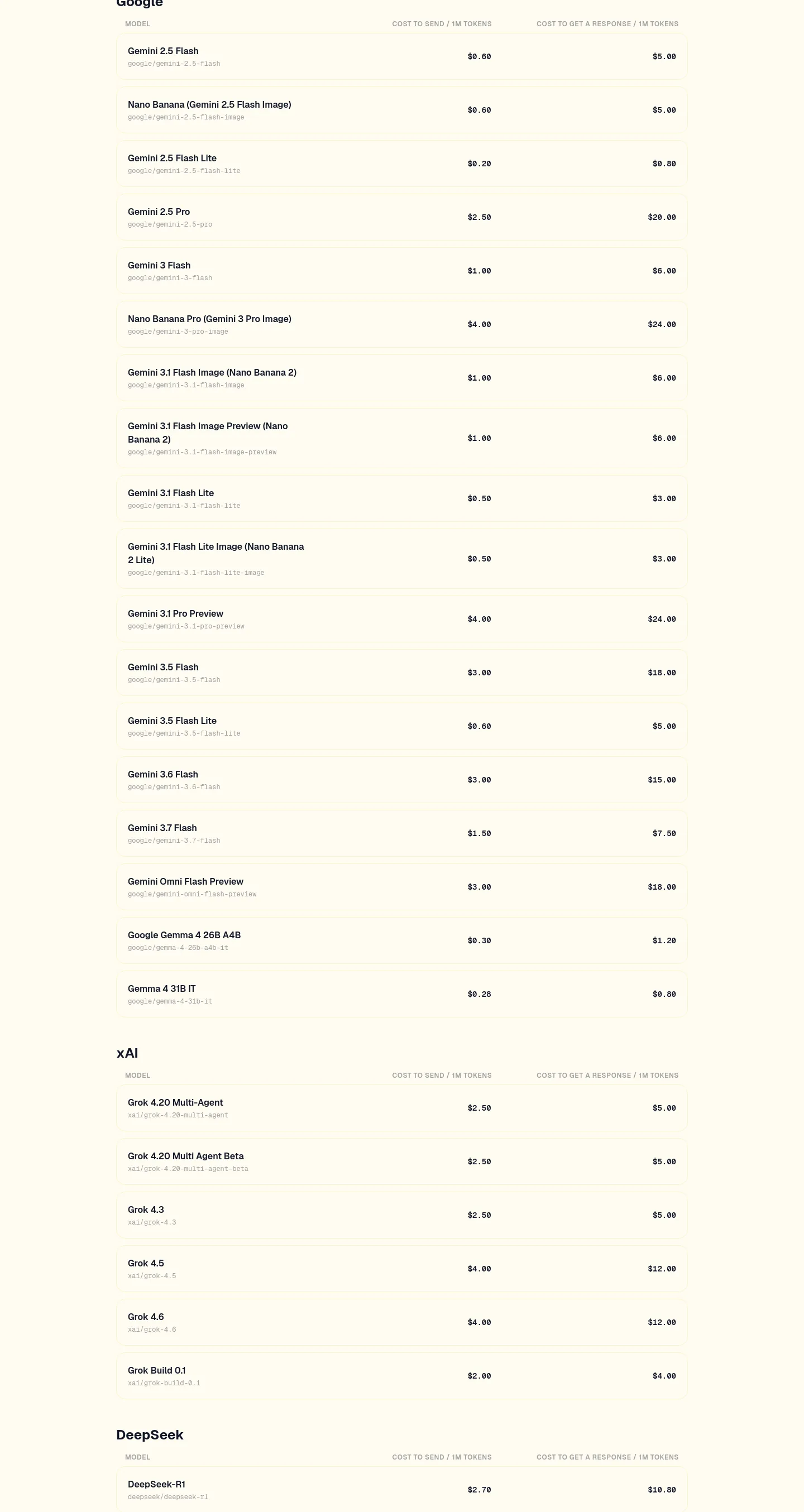 thoughtstack.ai Pricing section