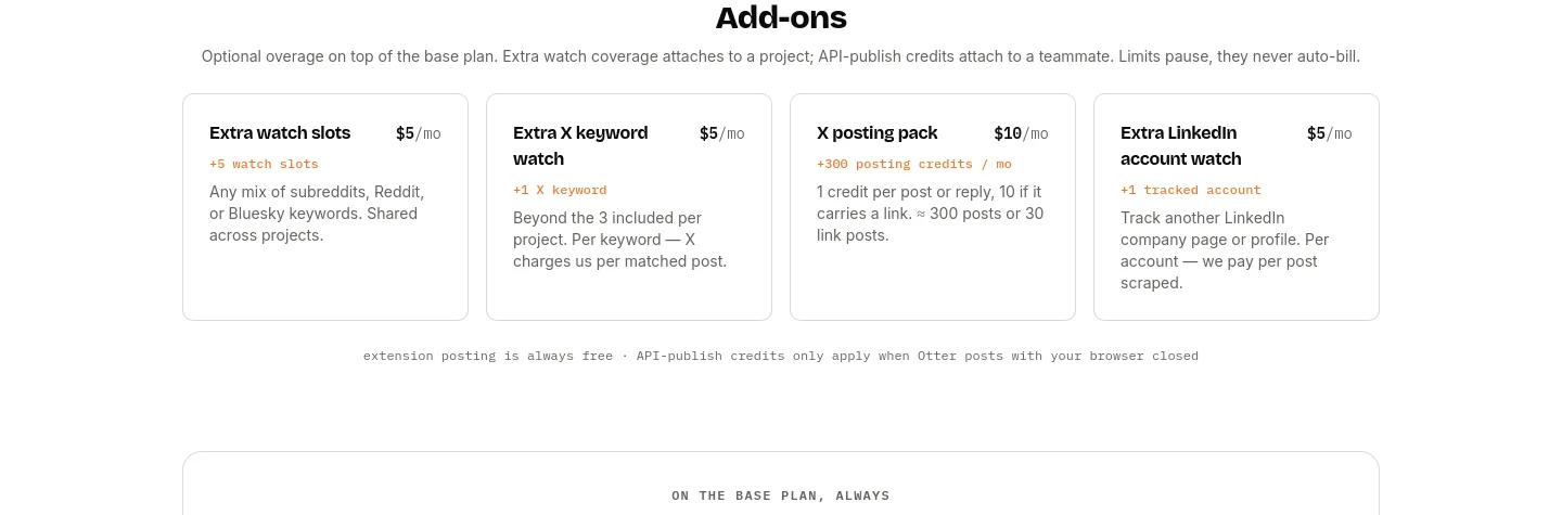 threadotter.com Pricing section