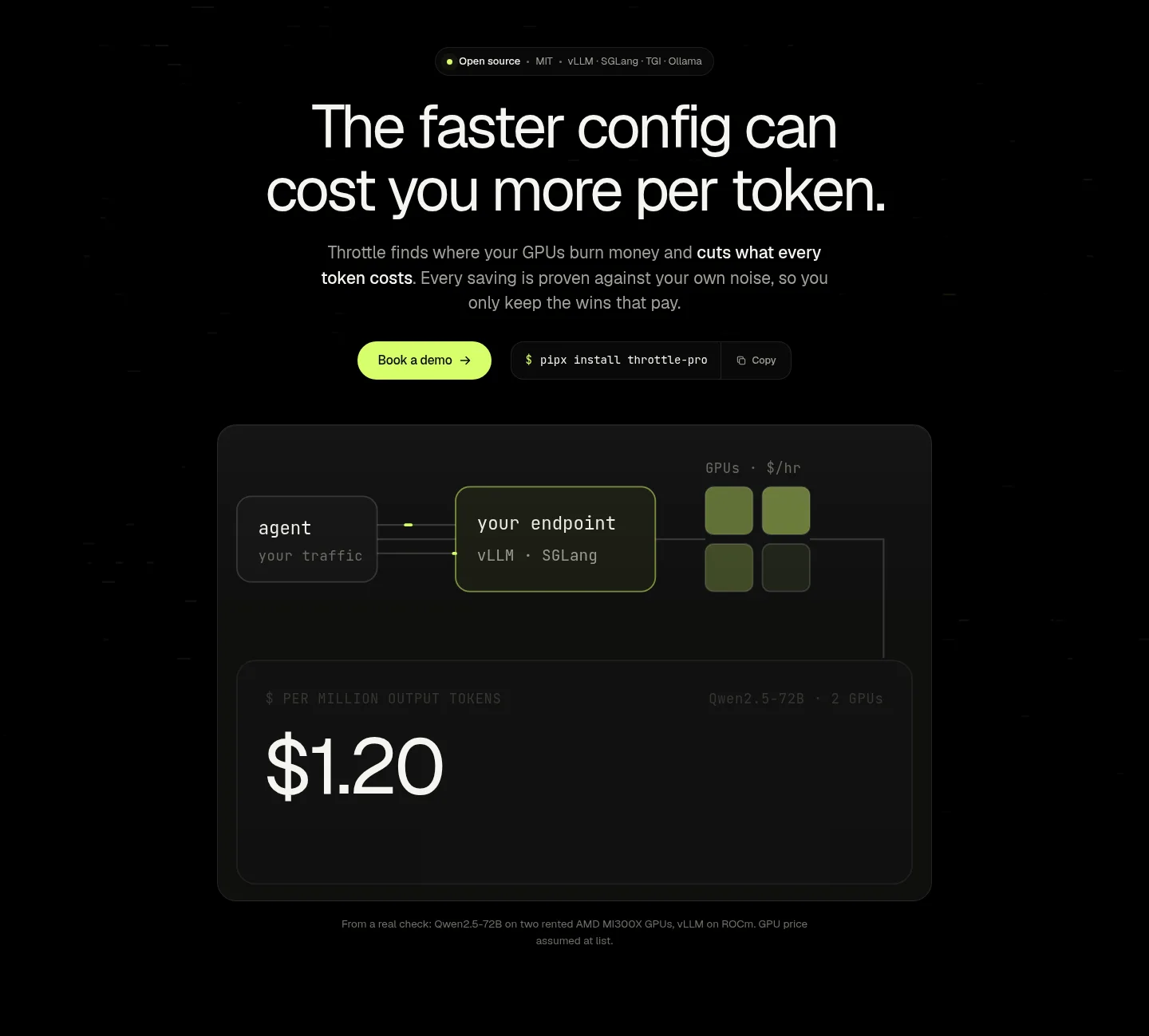 throttle-pro.com Hero