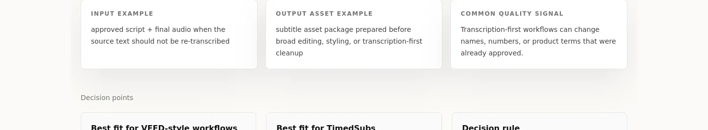 timedsubs.com Features section