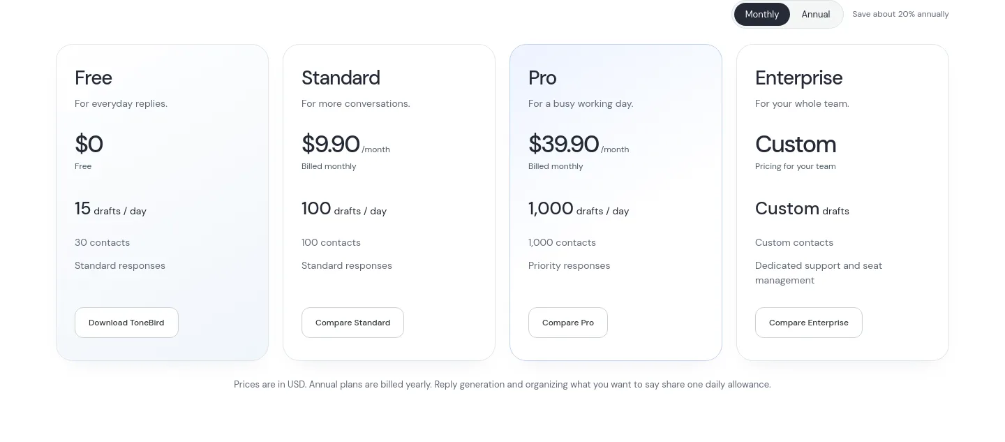 tonebird.ai Pricing section
