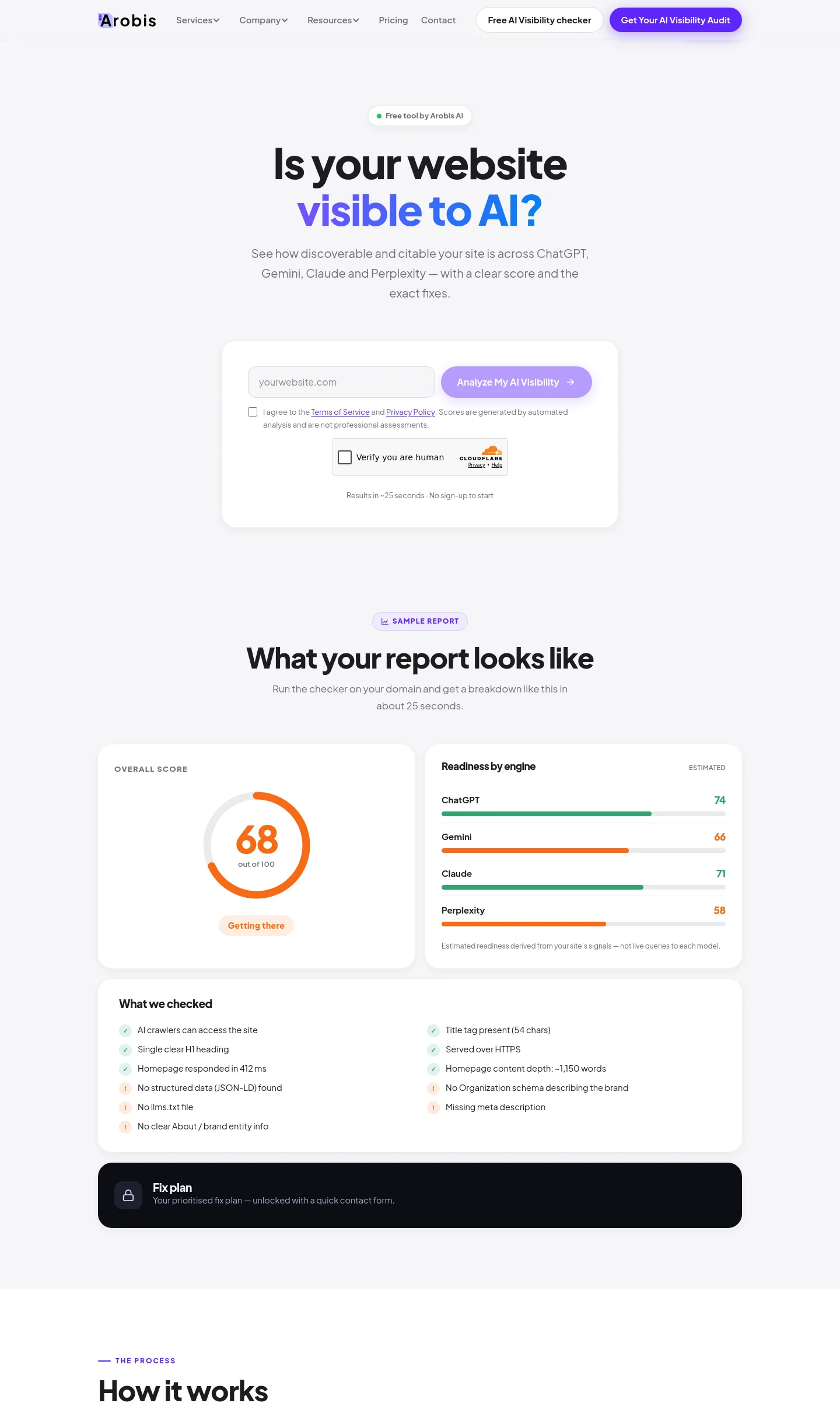 tools.arobis.ai
