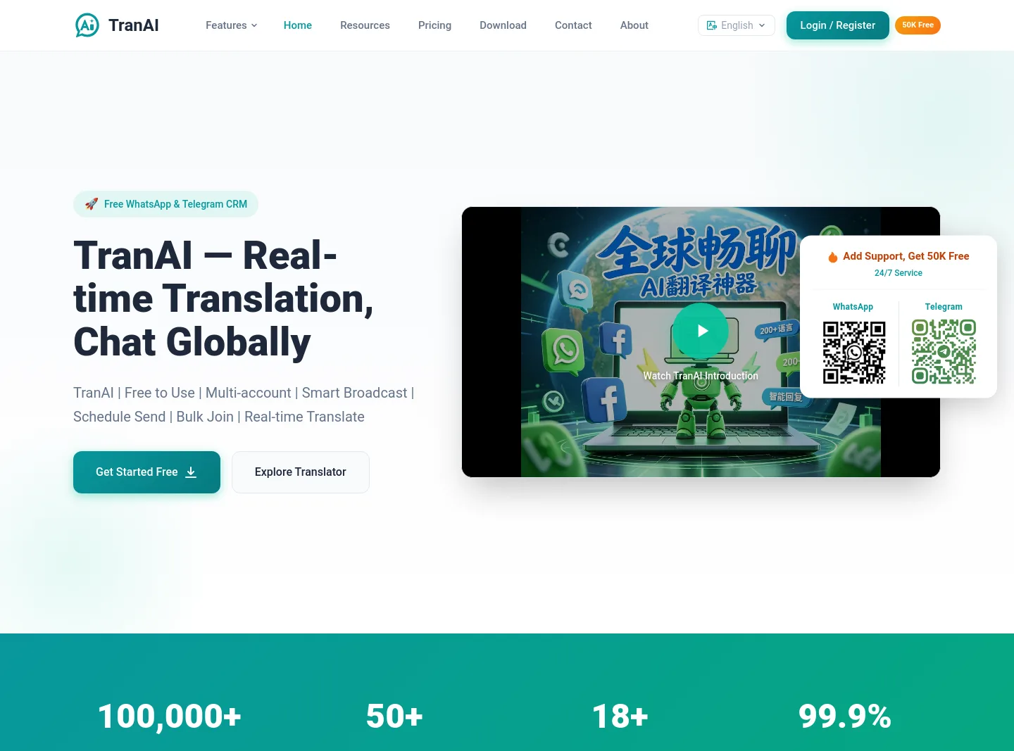tranai.app — a measured funnel