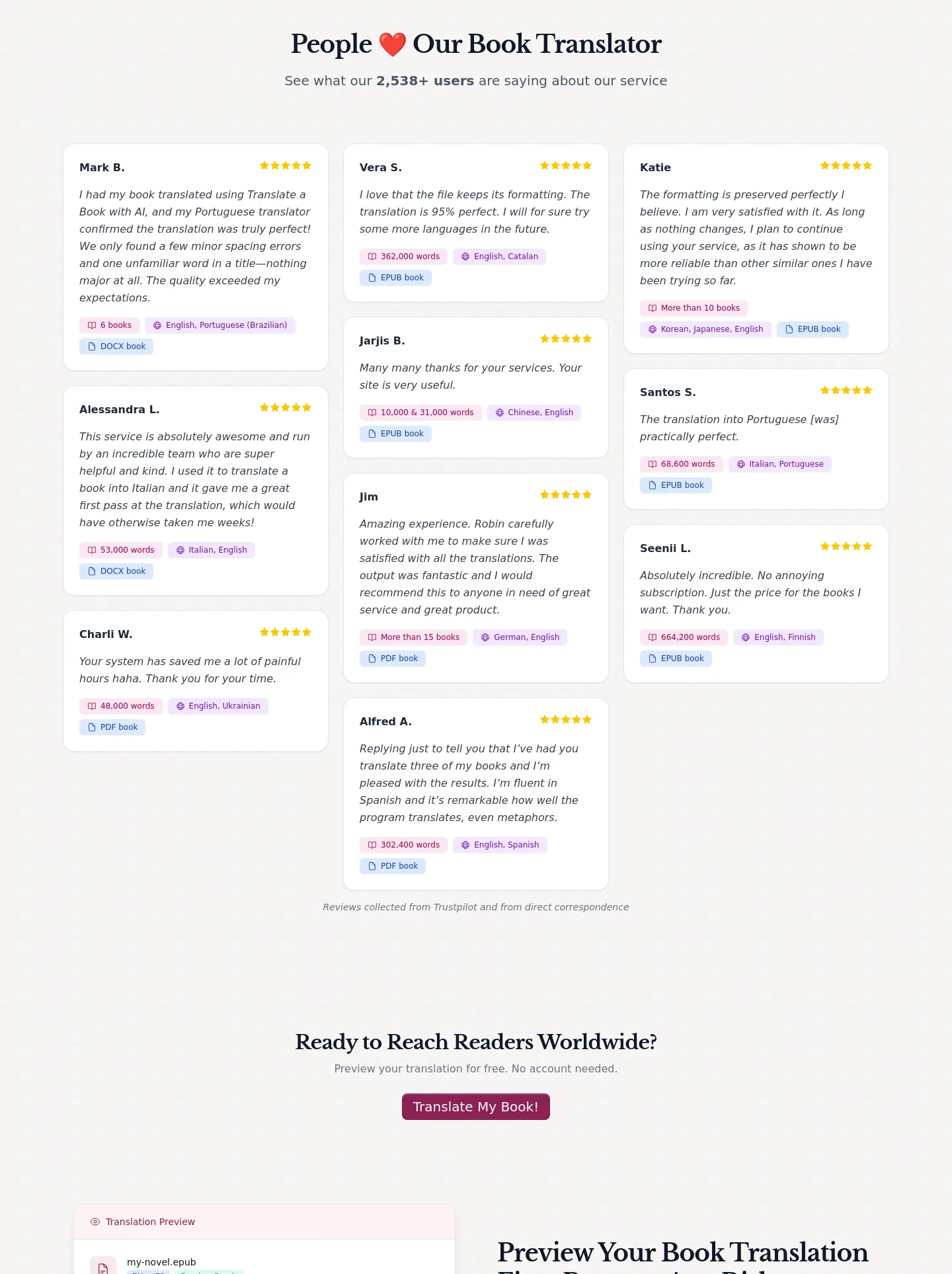 translateabook.com — a real Stats section