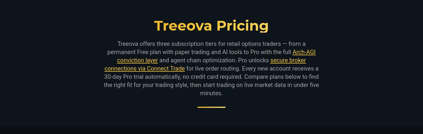 treeova.com — a real Hero section