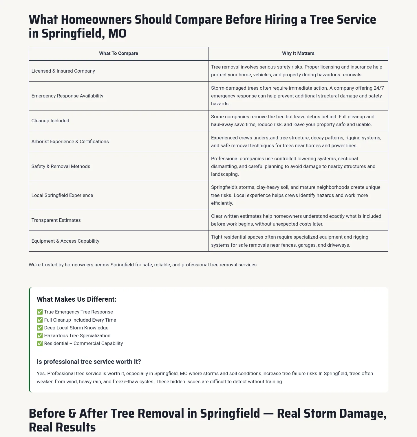 treeremovalinspringfield.com — a real Comparison section
