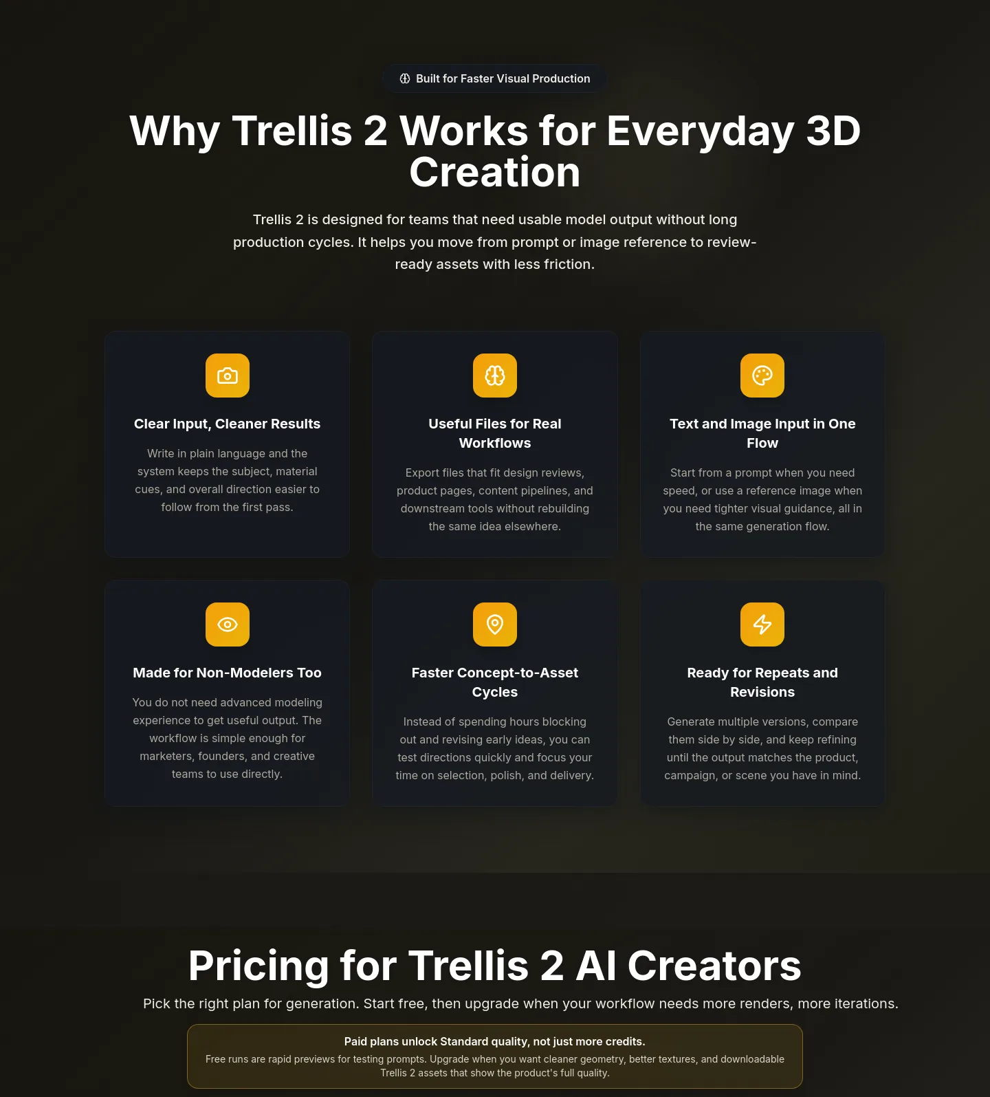trellis2.art Features section
