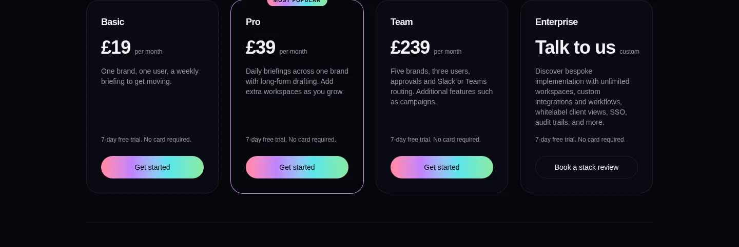 trendjack.io — a real Features section