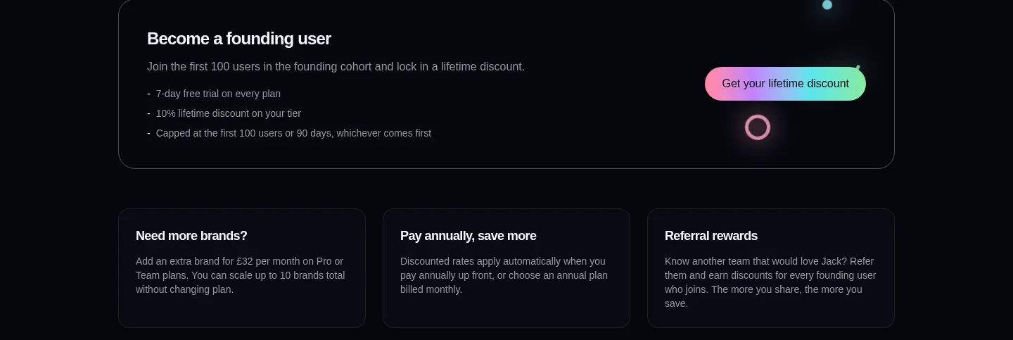 trendjack.io — a real Stats section