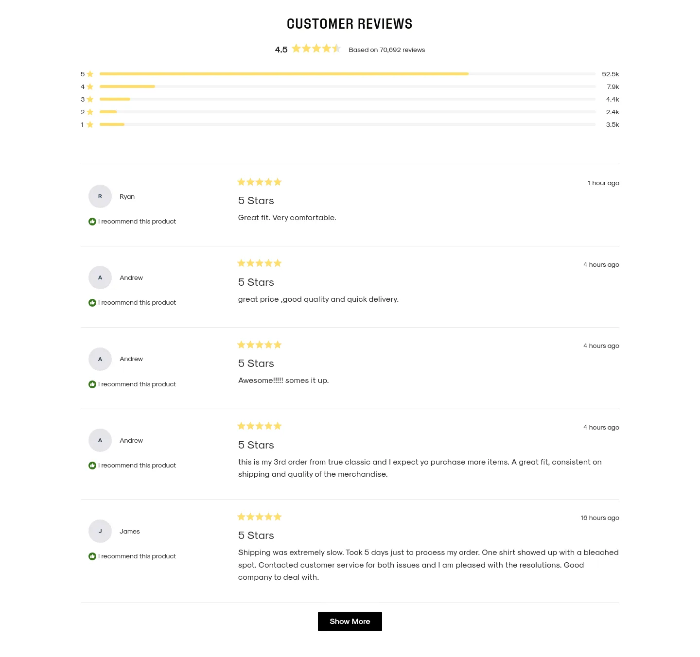 trueclassic.com Reviews section