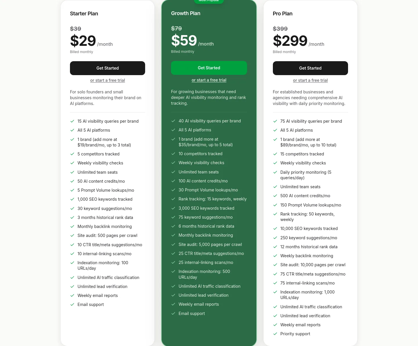 truintel.ai Pricing section