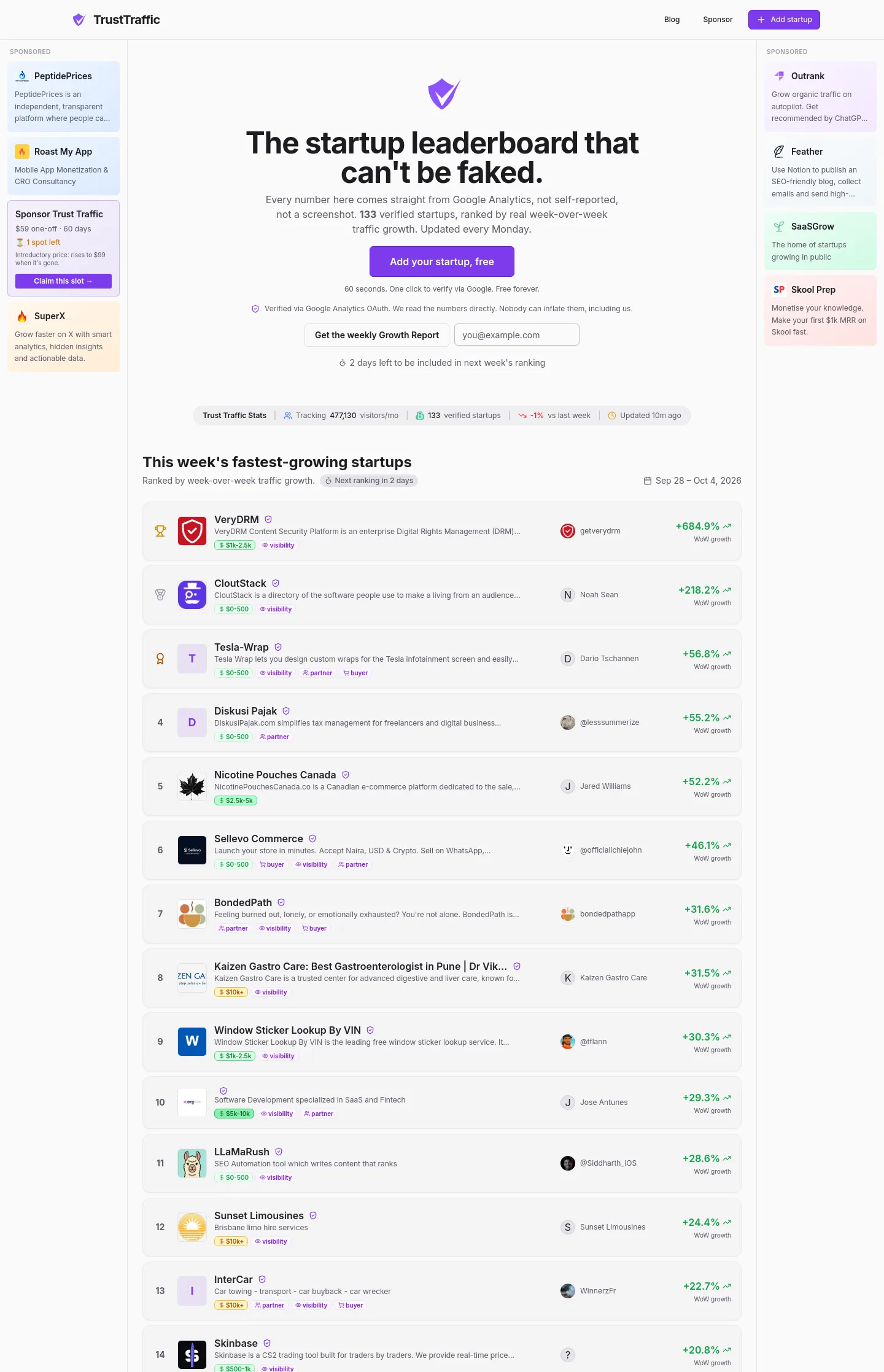 trust-traffic.com