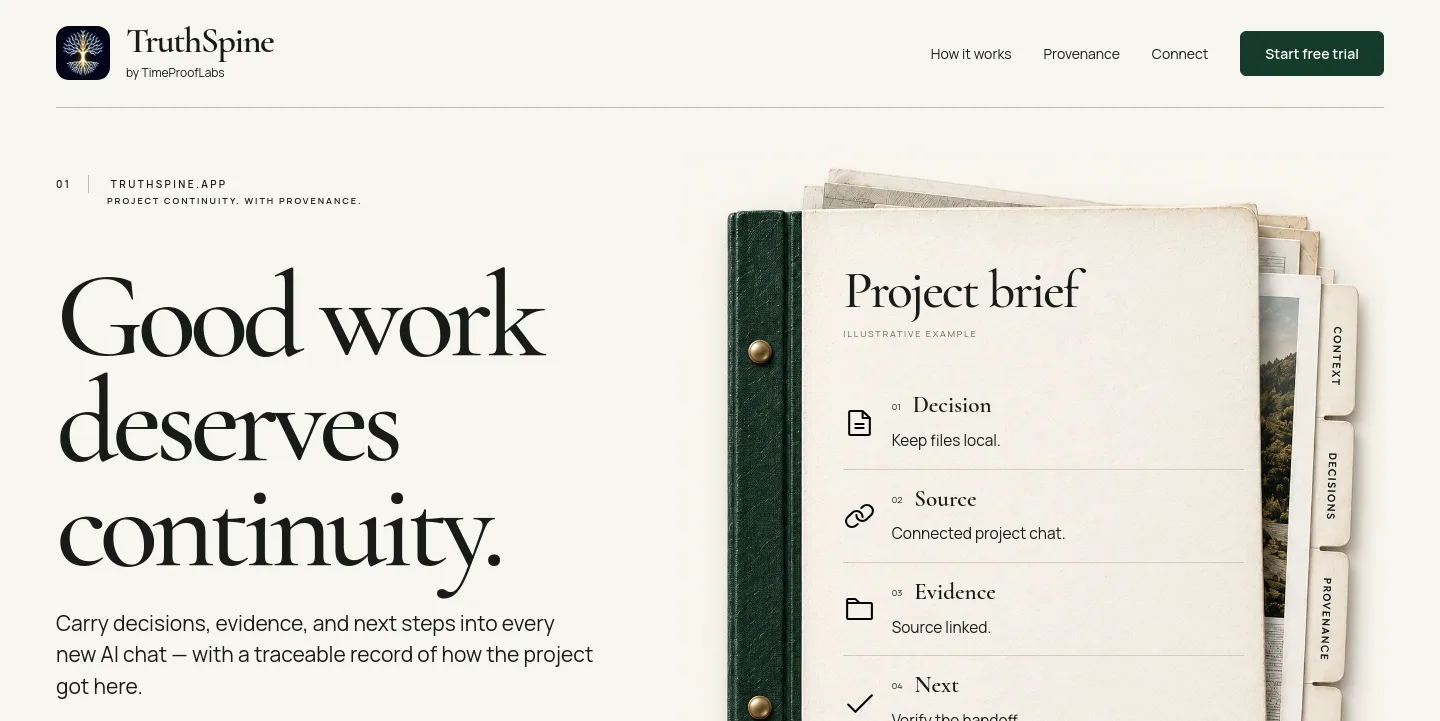 truthspine.app — a measured funnel