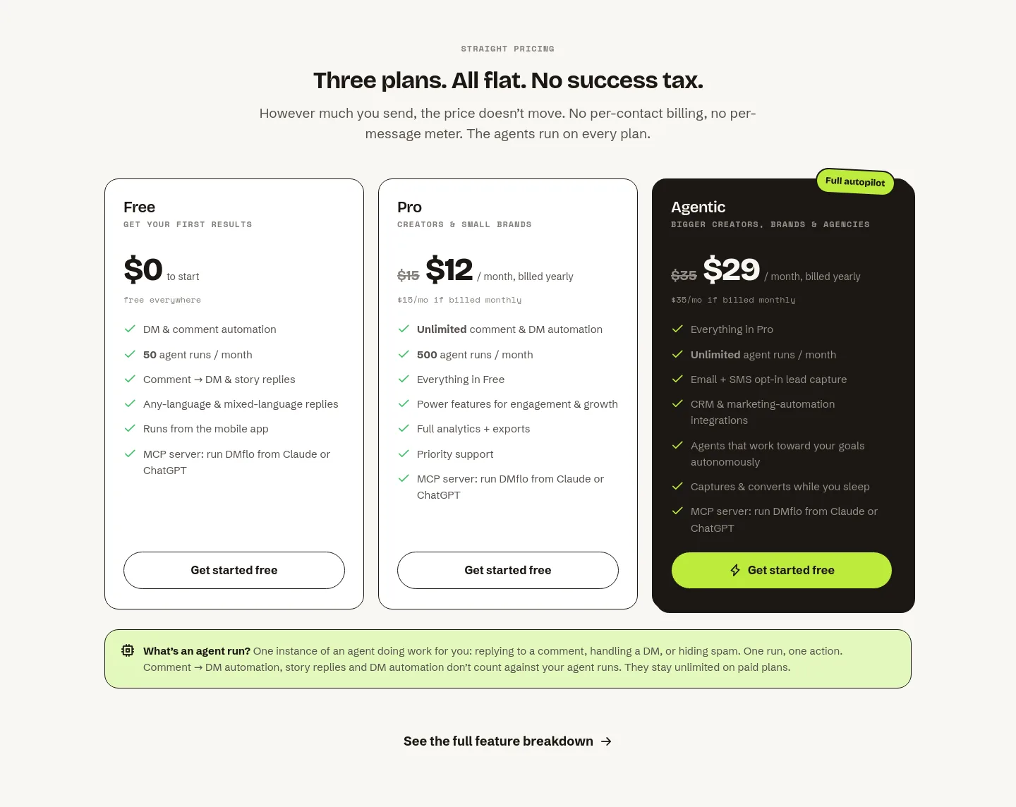 trydmflo.com — a real Pricing section