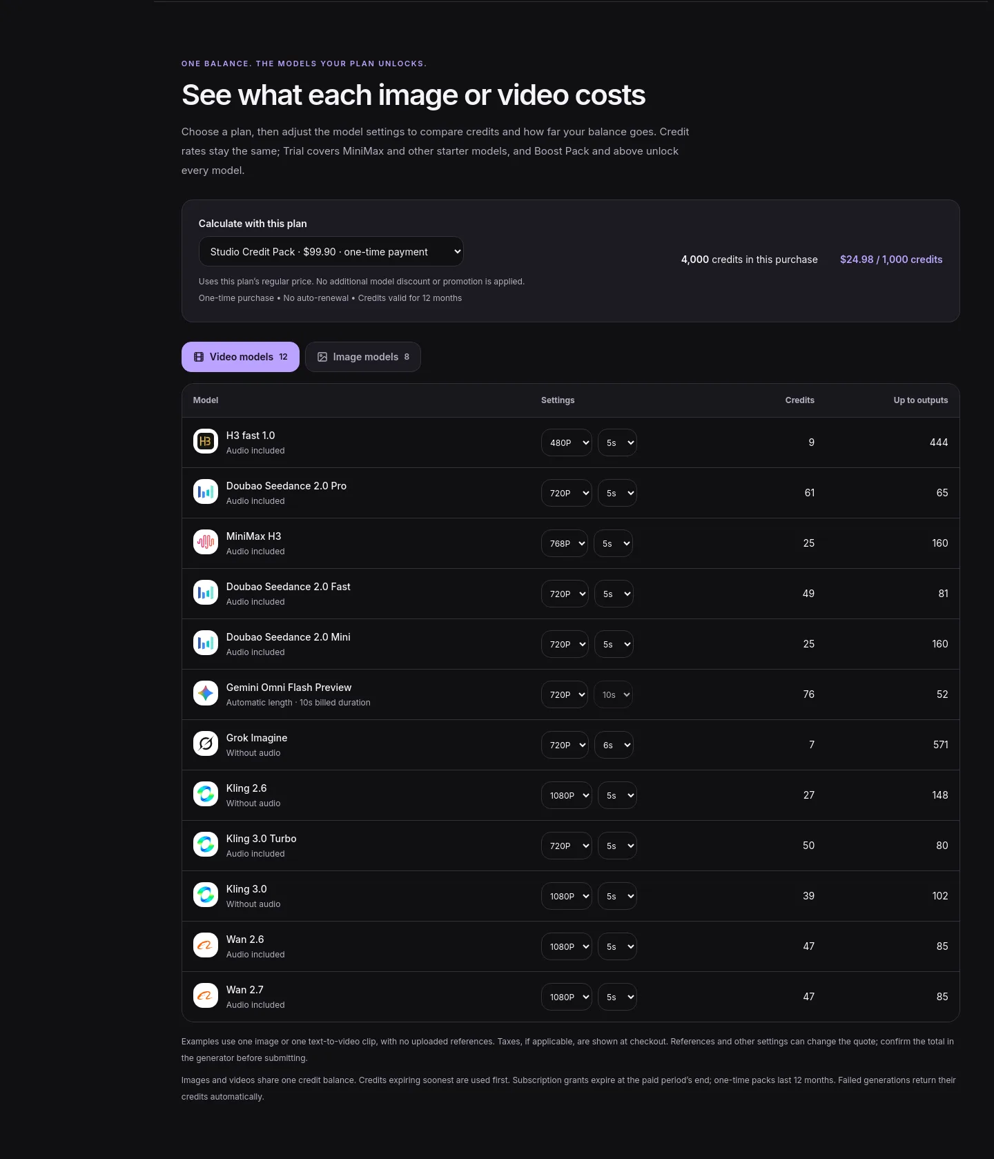 tryh3.com Pricing section