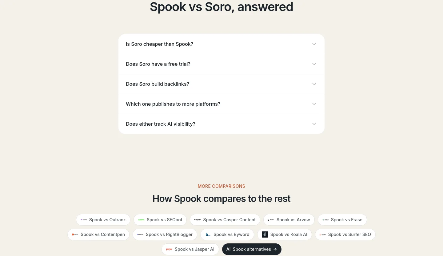 tryspook.com FAQ section
