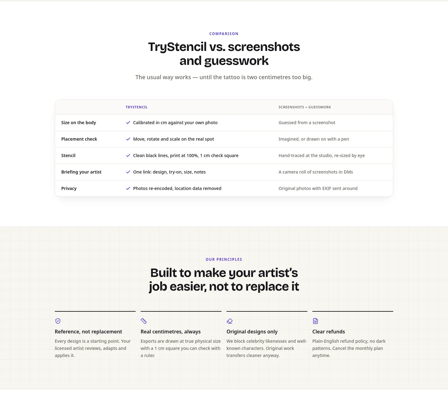 trystencil.org — Comparison