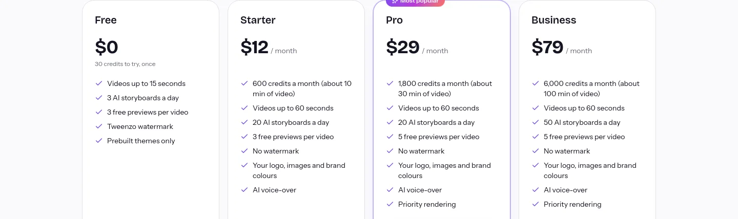 tweenzo.com — Pricing