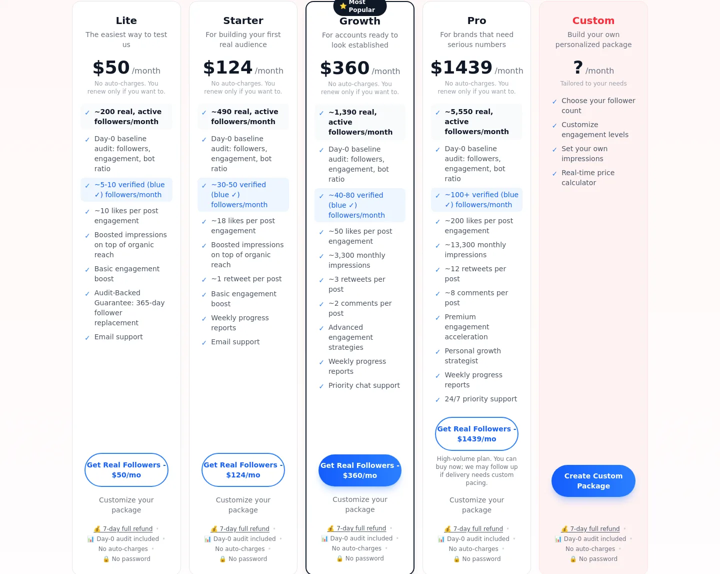 tweetboost.ai Pricing section