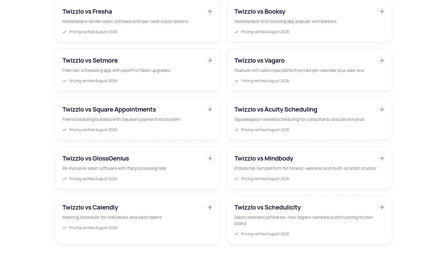 twizzlo.com Features section