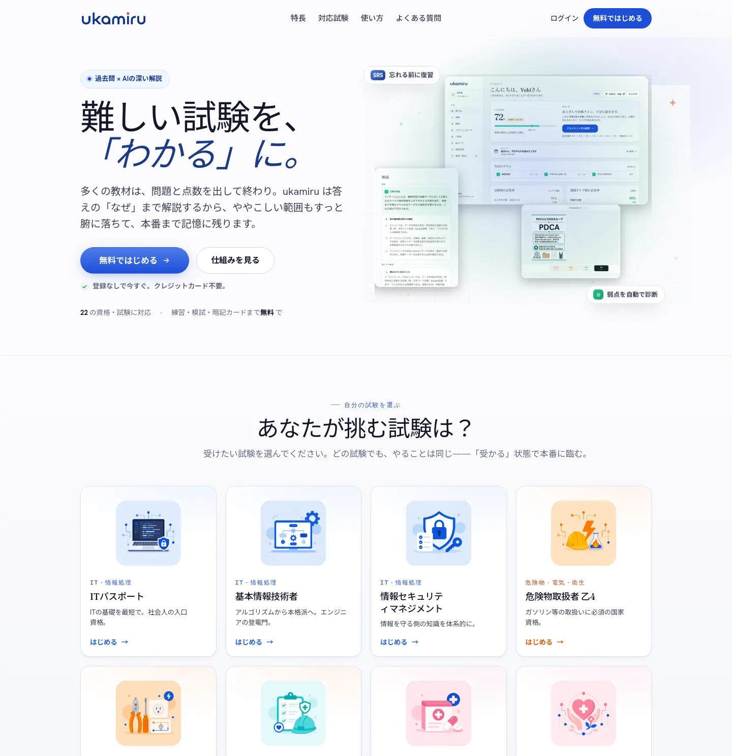 ukamiru.jp — a measured funnel