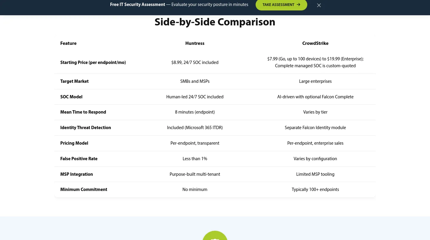 unio.digital Pricing section