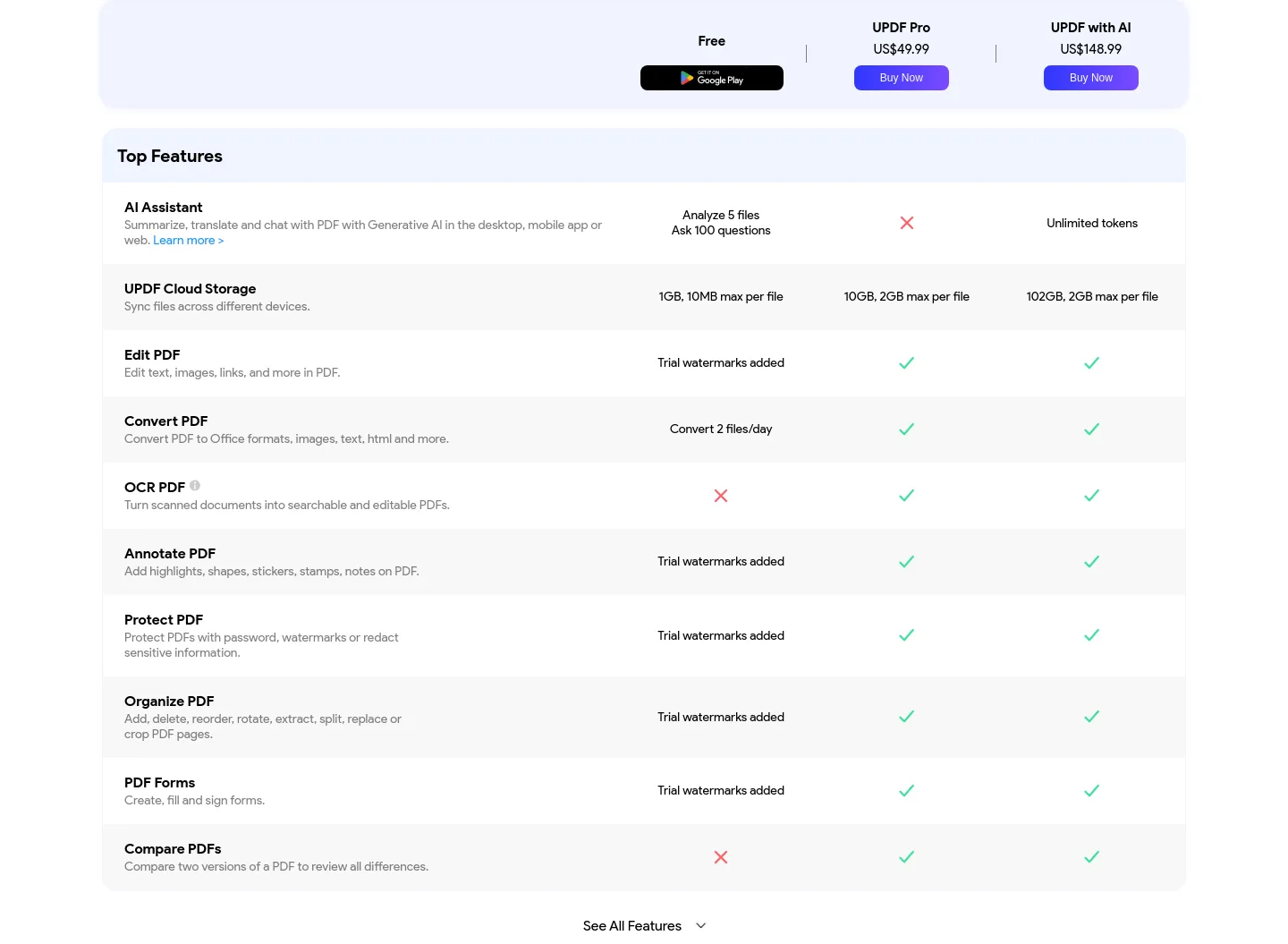 updf.com Pricing section