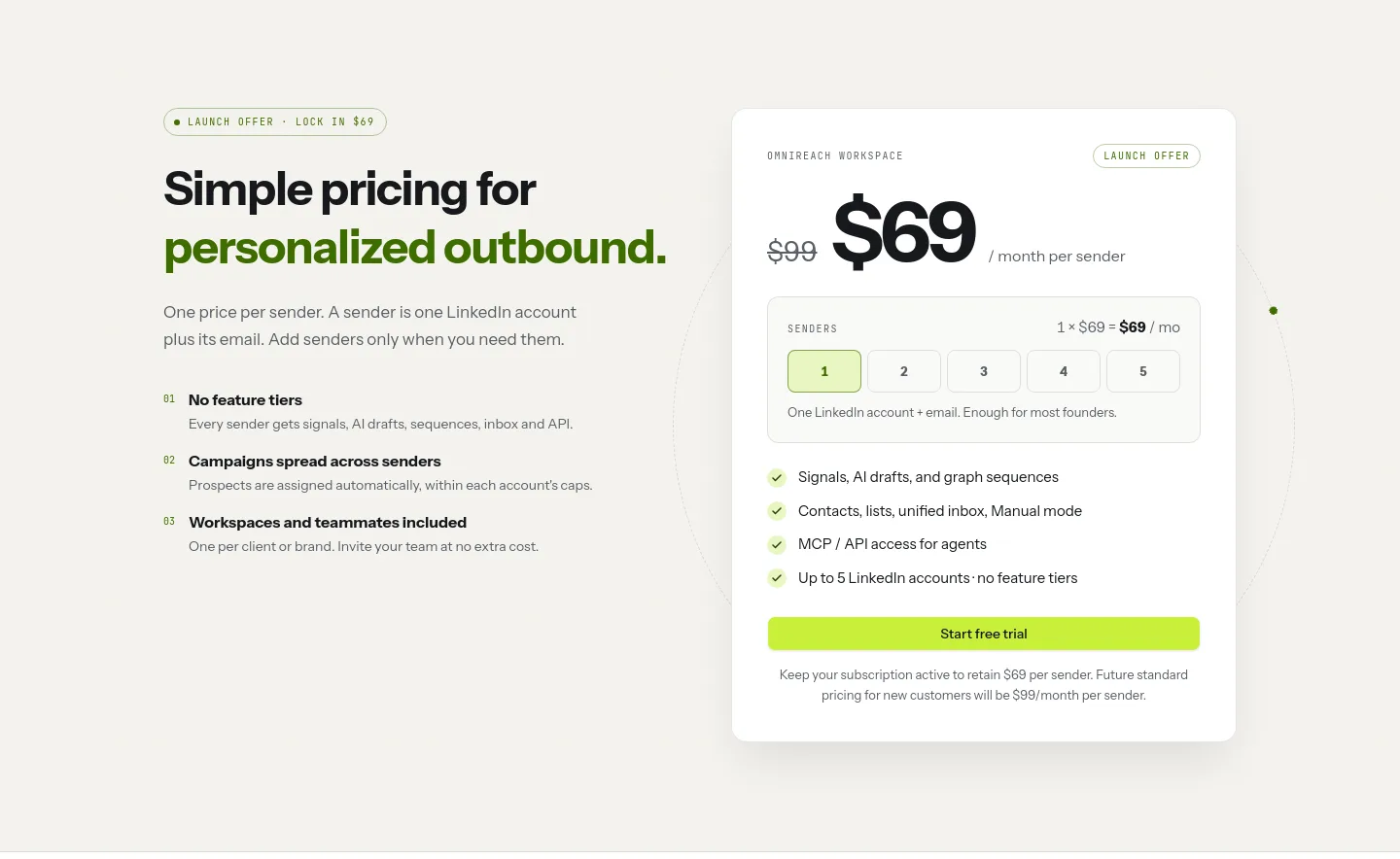 useomnireach.com Pricing section