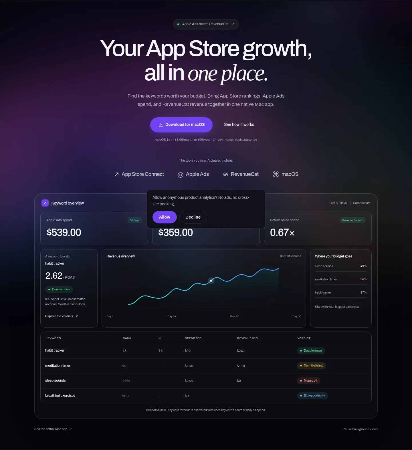 veldo.app — a real Hero section