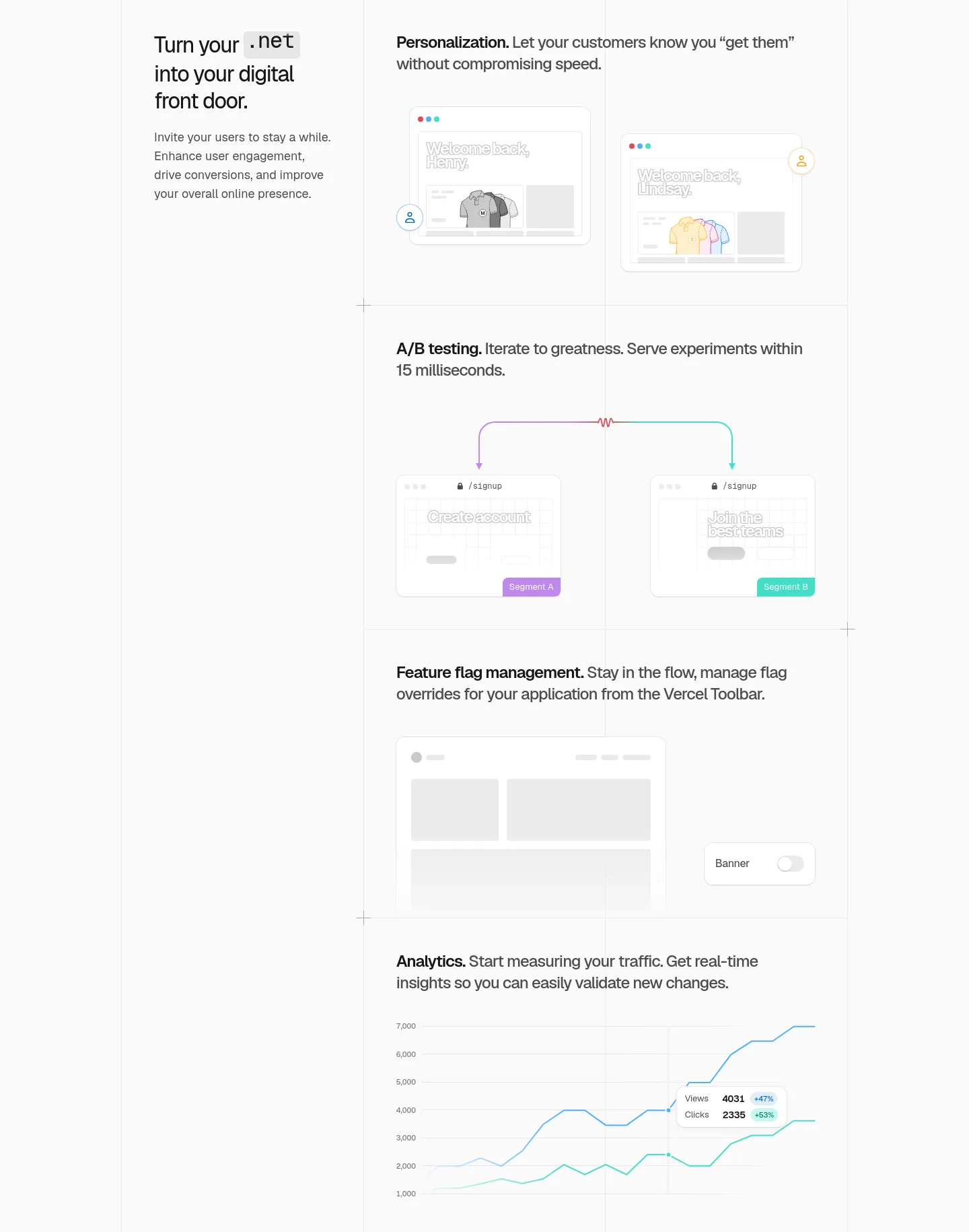vercel.com Features section