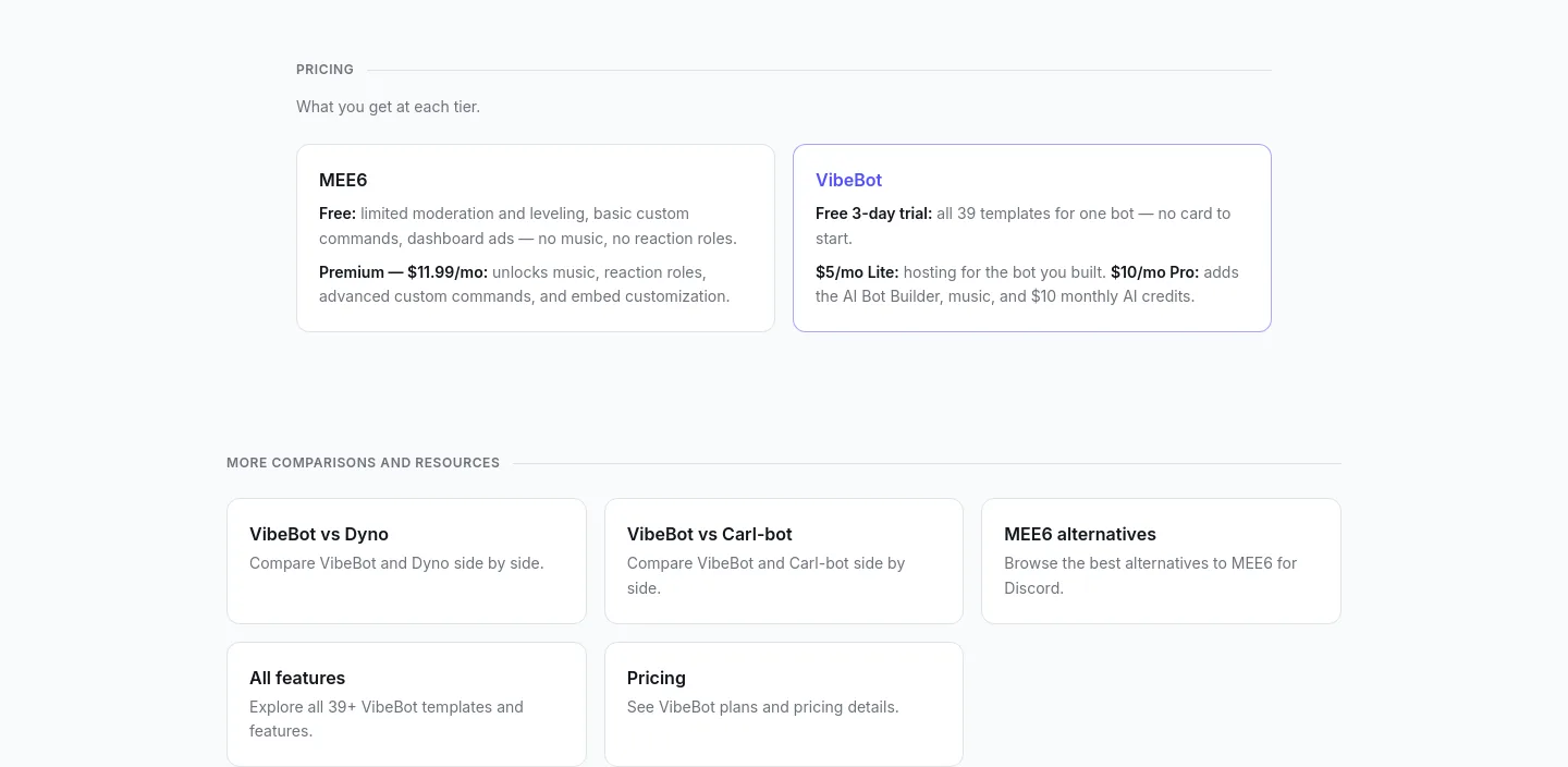 vibebot.gg Pricing section