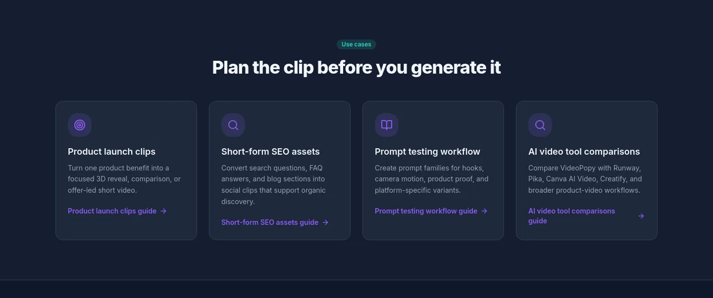 videopopy.com FAQ section