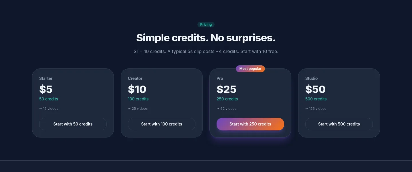 videopopy.com Pricing section