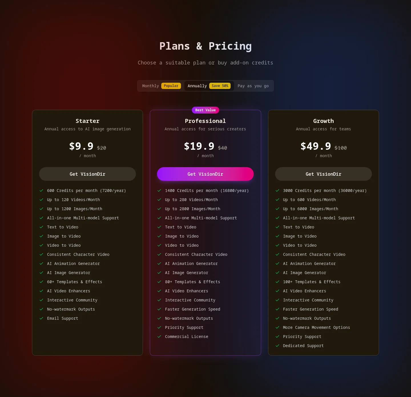visiondir.com Pricing section