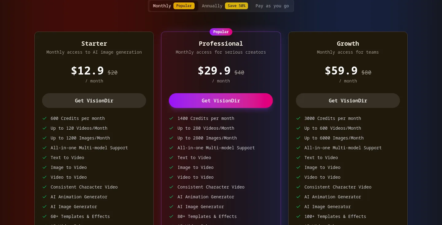 visiondir.com Pricing section