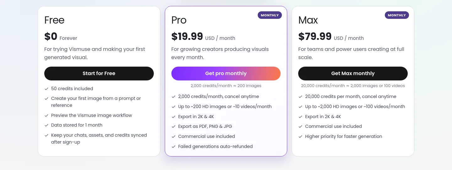 vismuse.com Pricing section