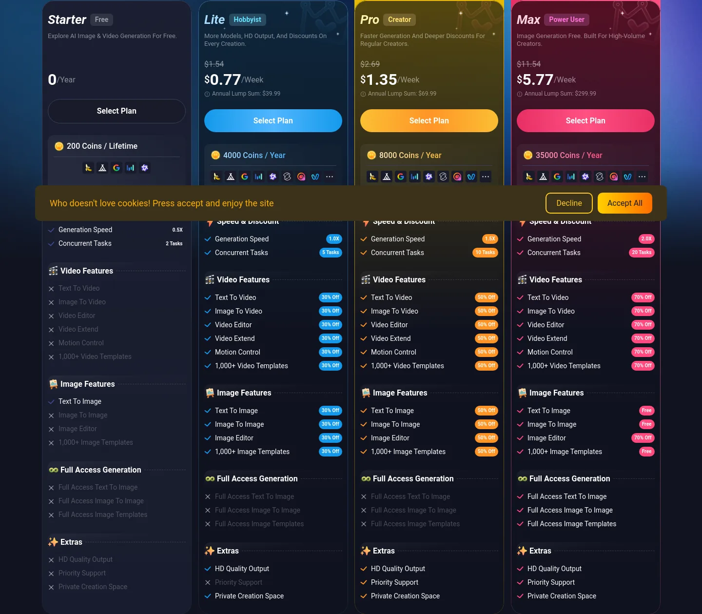 viyou.ai — a real Features section