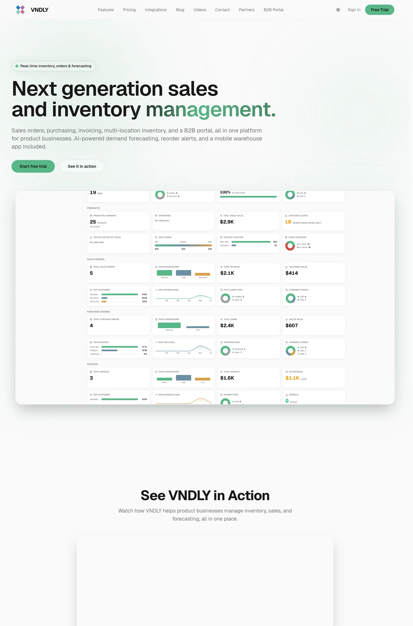vndly.io — a measured funnel